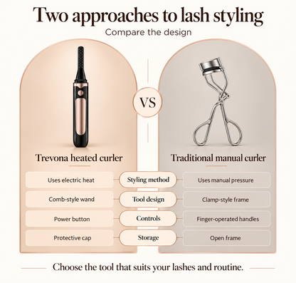 Trevona Lash Styler