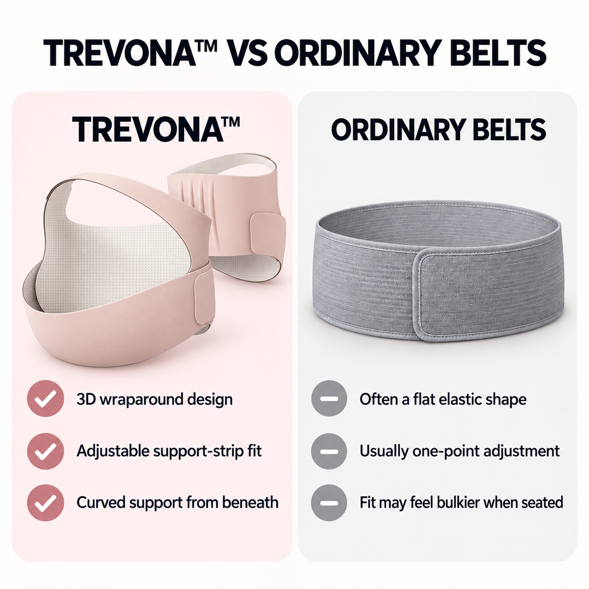 Trevona™ Pregnancy Belly Belt – Breathable, Adjustable Bump Support