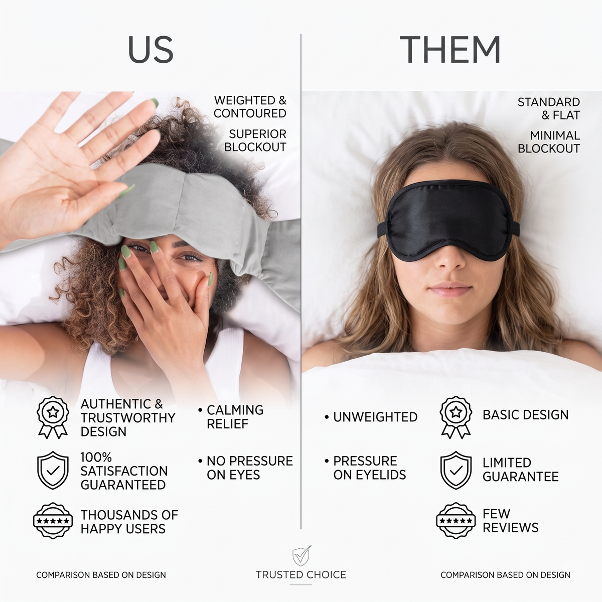 TREVONA™ DeepSleep Weighted Blackout Mask