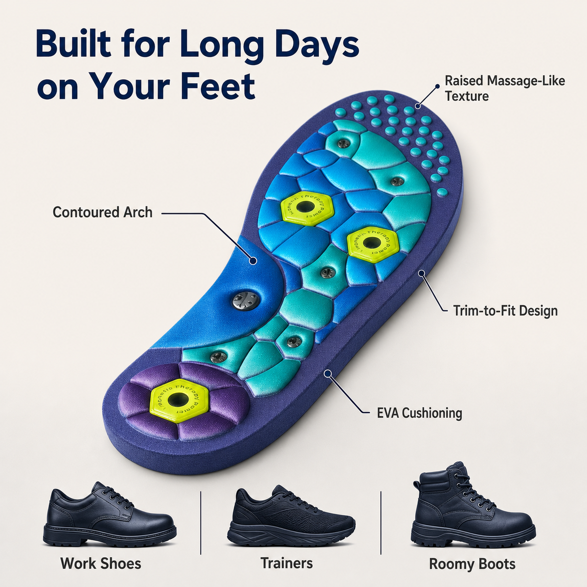 Trevona™ Long-Shift Comfort Insoles – Contoured, Cushioned & Trim-to-Fit